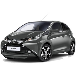 AYGO 2014-2021