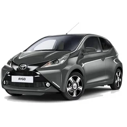 AYGO 2014-2021
