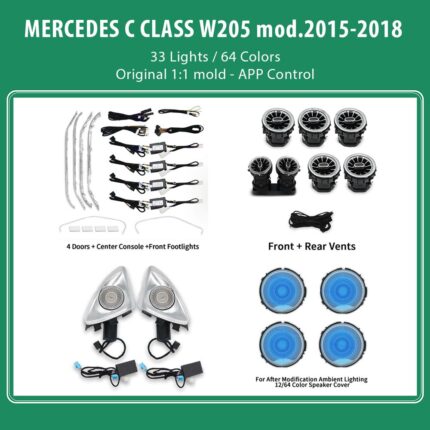 DIQ AMBIENT 8161 DCL BENZ C (W205) FULLKIT (Digital iQ Ambient Light for Mercedes C (W205) mod.2015-2018, 31 Lights)