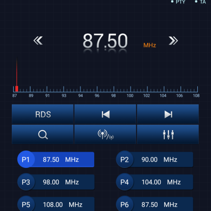 RADIO-BXHTES
