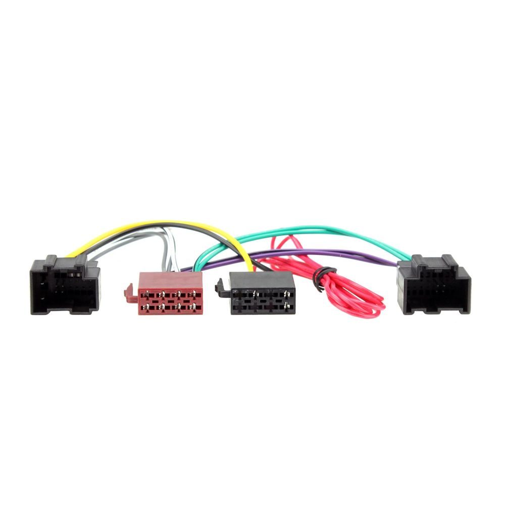 Ειδική Φίσα ISO Saab Ειδική Φίσα ISO Saab