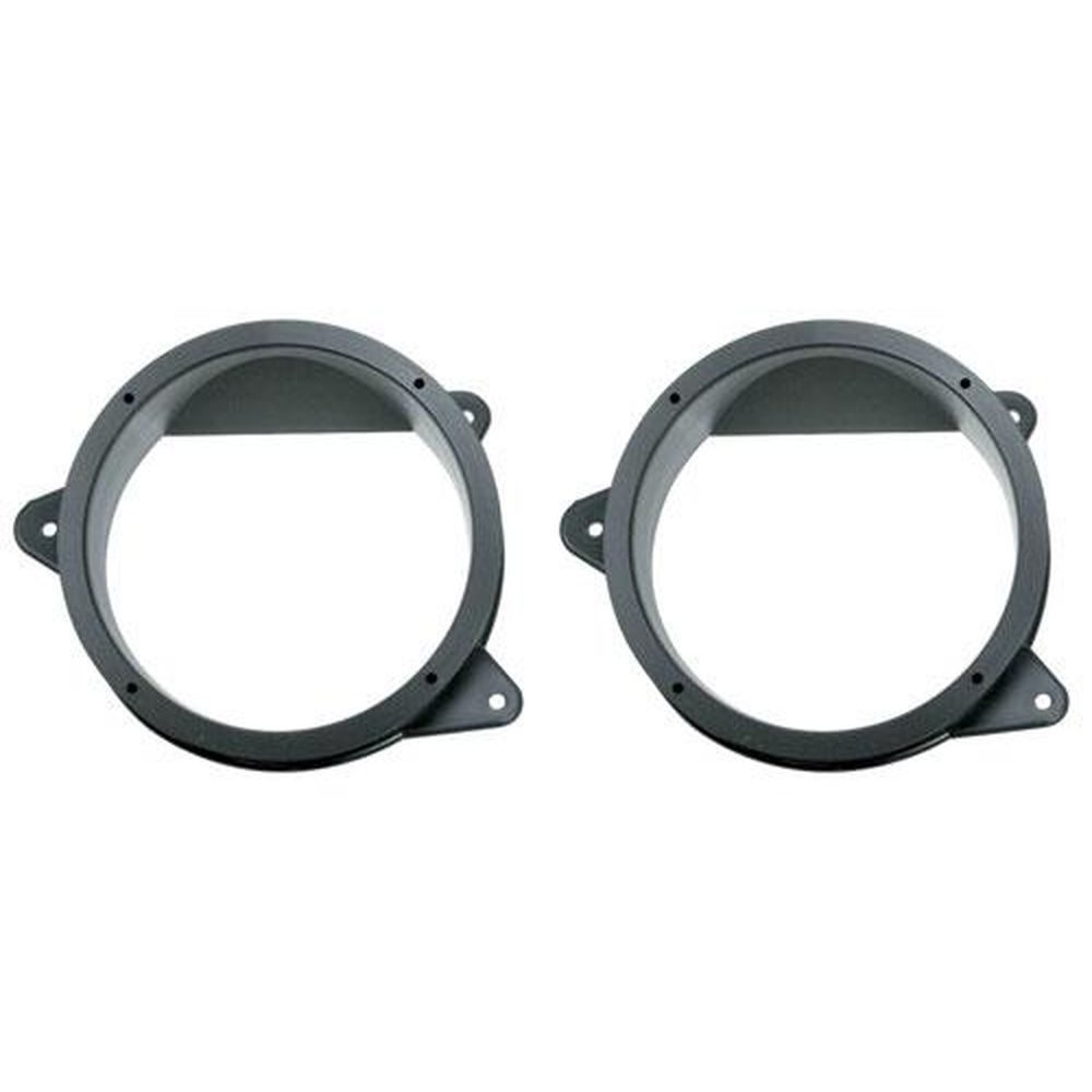 Βάσεις Ηχείων Peugeot