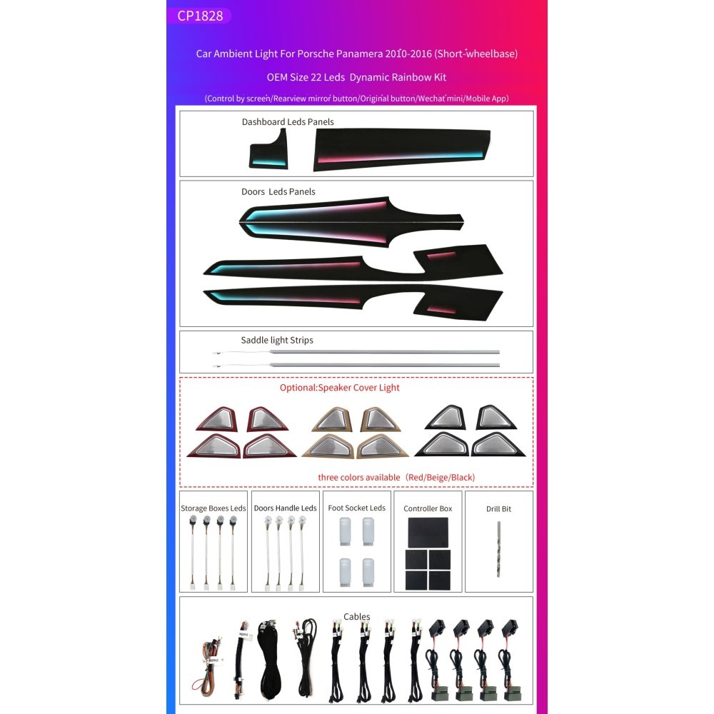 Ατμοσφαιρικός Φωτισμός Porsche Panamera (970) 2010-2016 OEM Ambient Light Full Kit