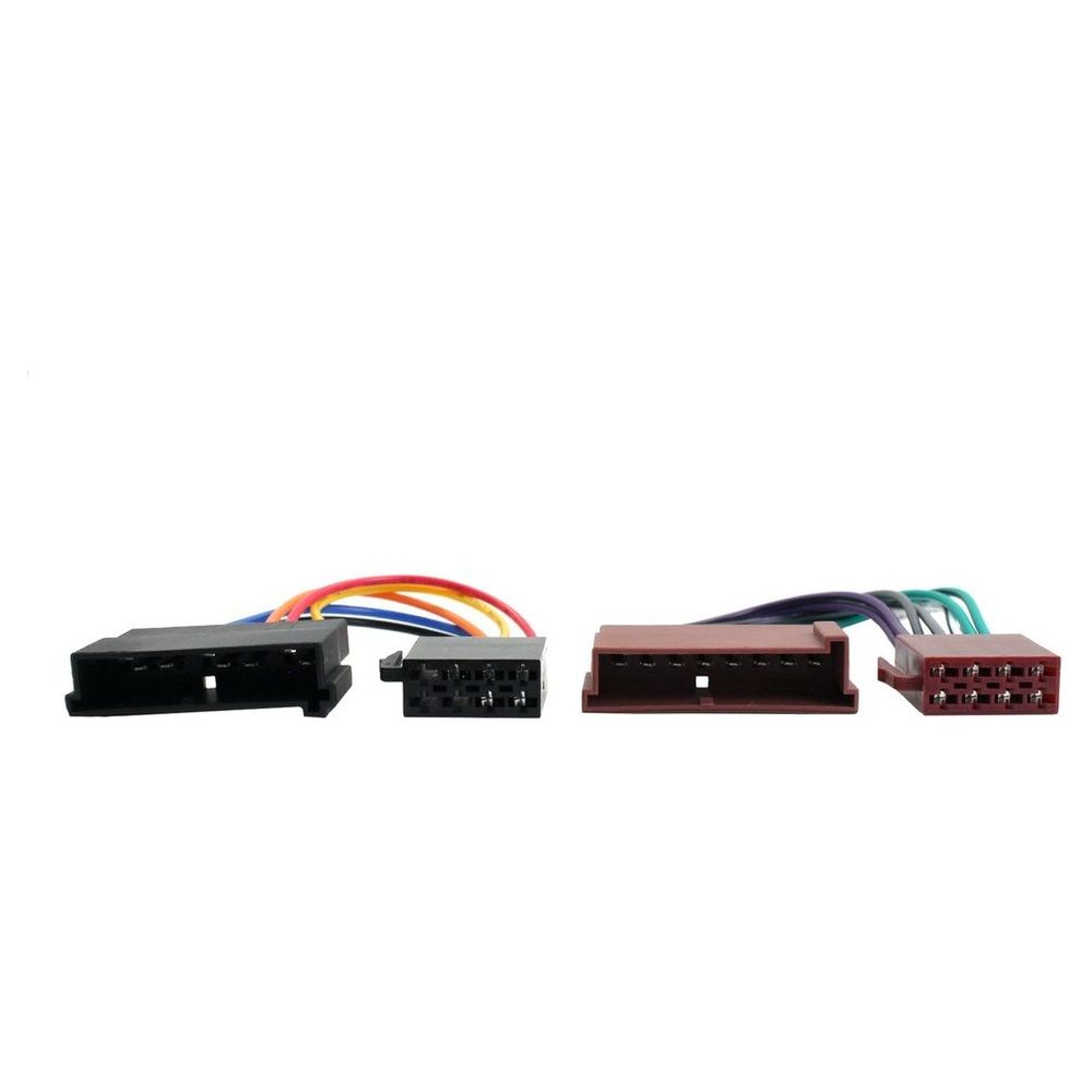 Ειδική Φίσα ISO Ford