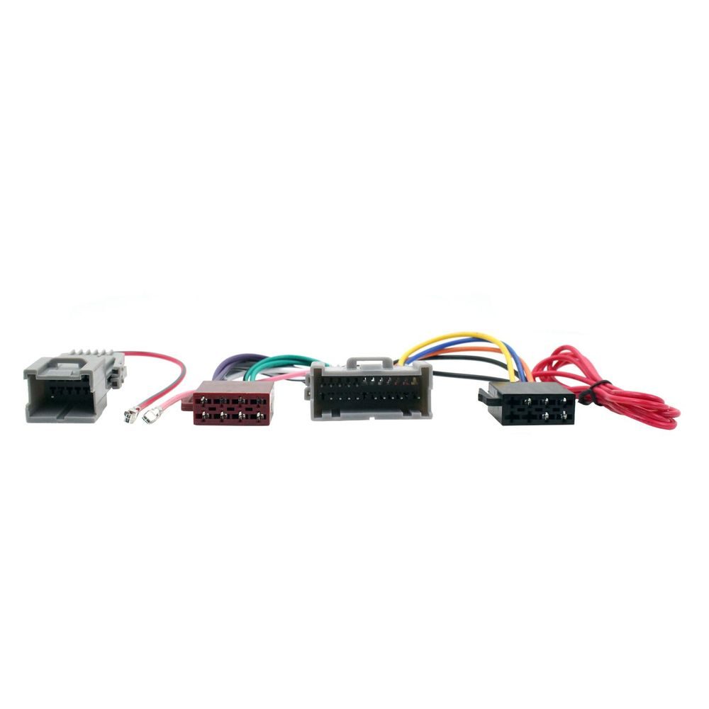 Ειδική Φίσα ISO Hummer