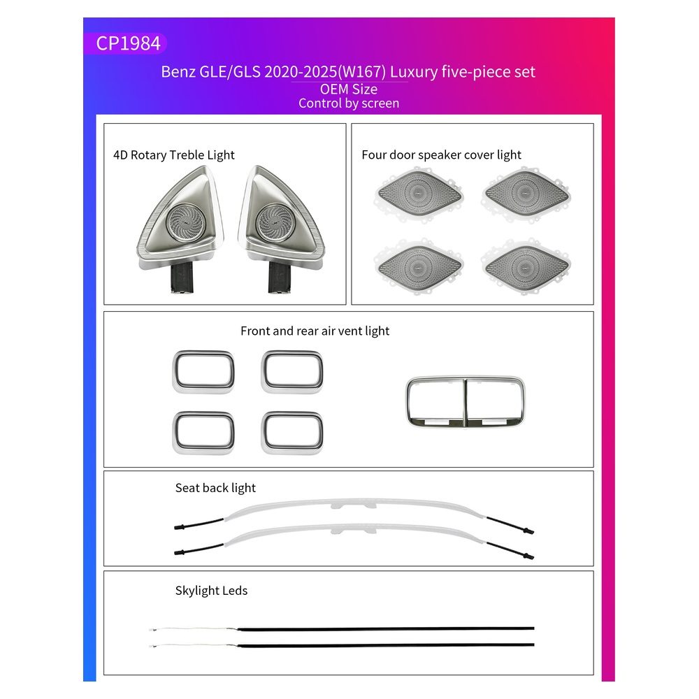 Ατμοσφαιρικός Φωτισμός Mercedes GLE/GLS Class 2020-2025 Ambient Light Kit