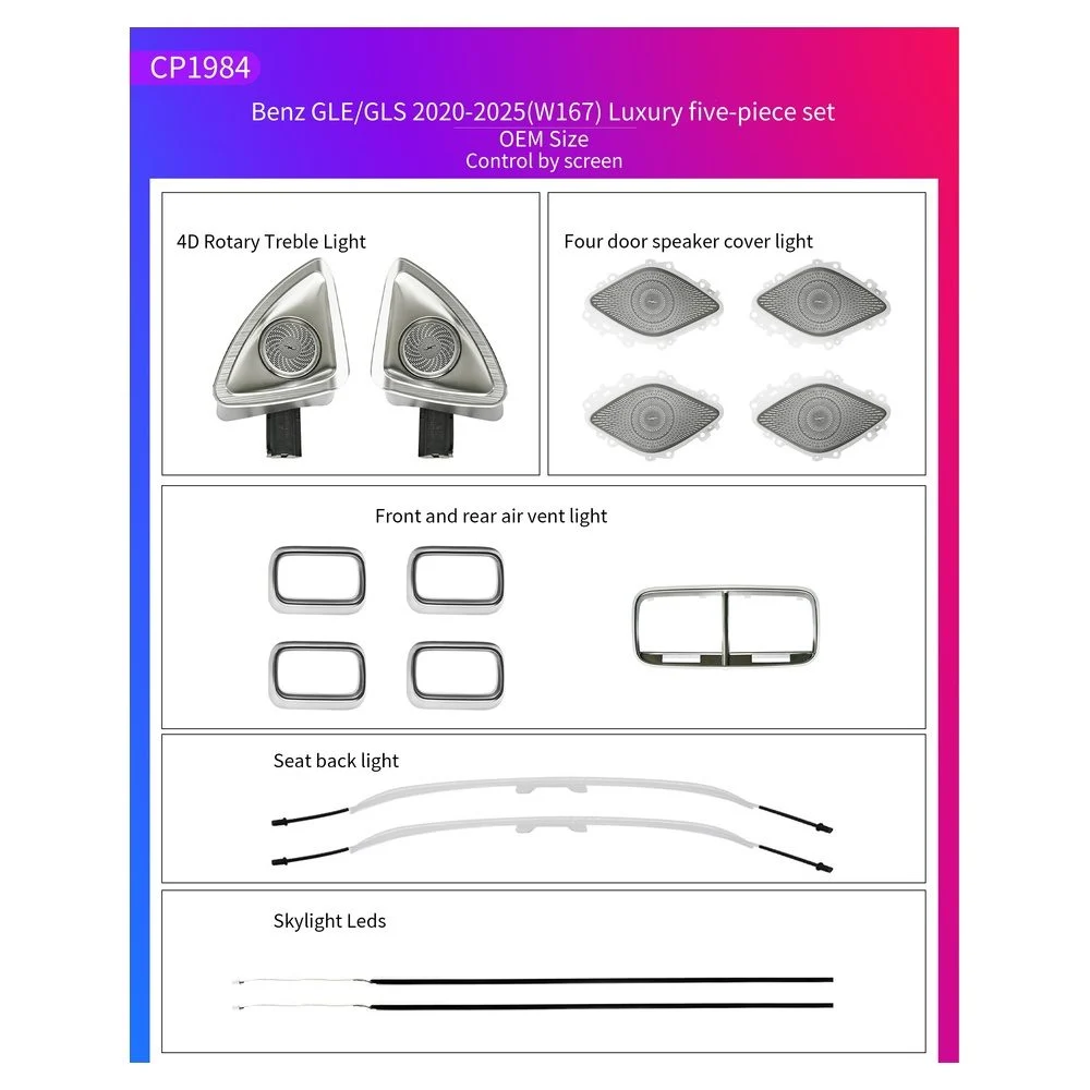 Ατμοσφαιρικός Φωτισμός Mercedes GLE/GLS Class 2020-2025 Ambient Light Kit
