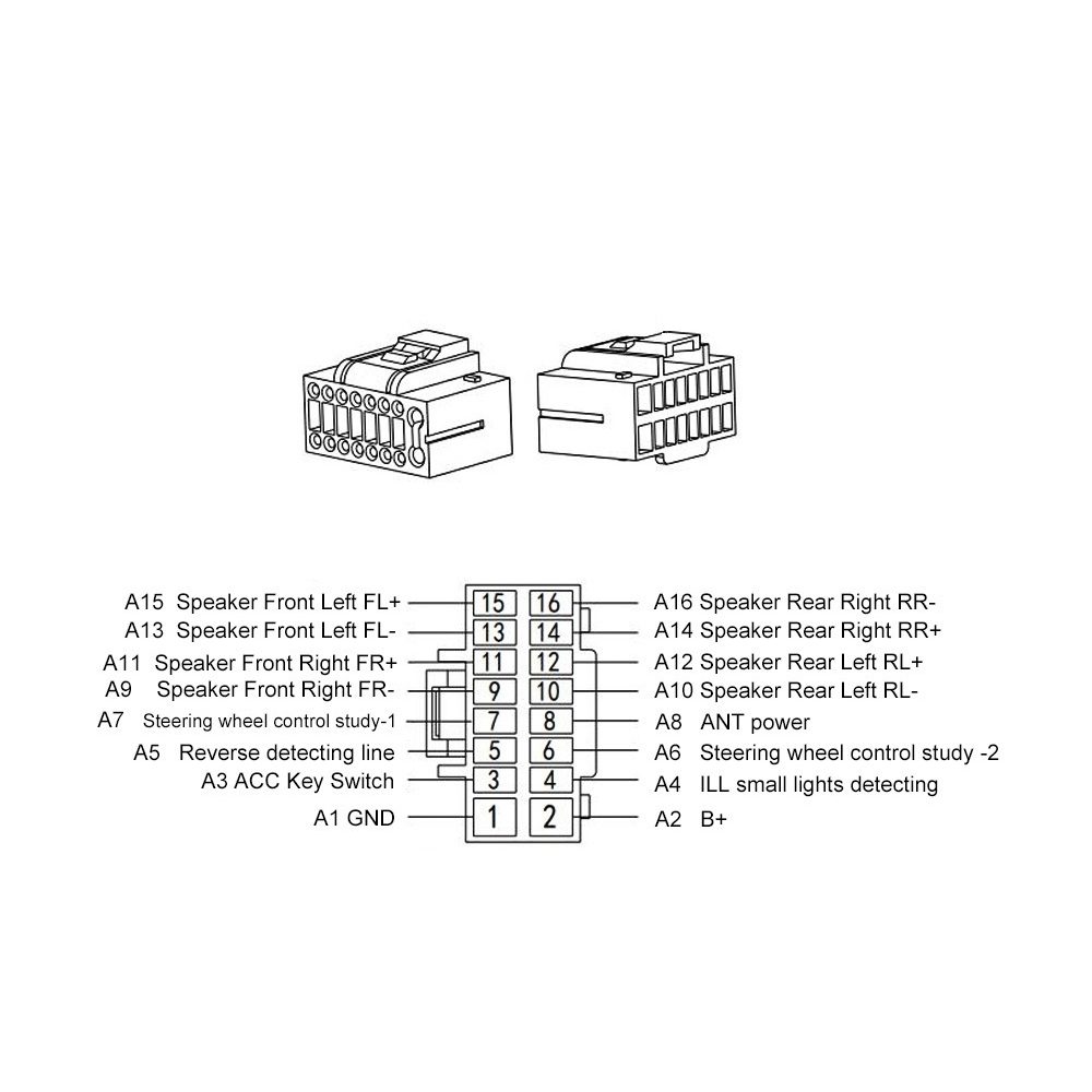 Καλωδίωση & CANbus Box Για Audi A3 Για Tablet 9"