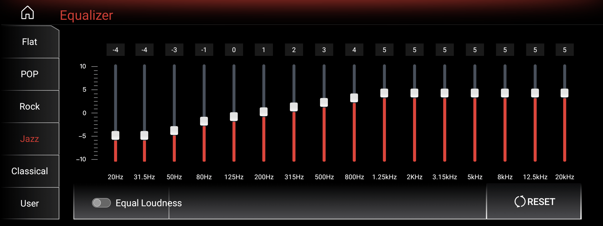 A32-82-DSP