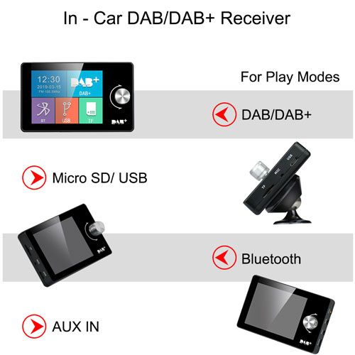 DAB_900_cont