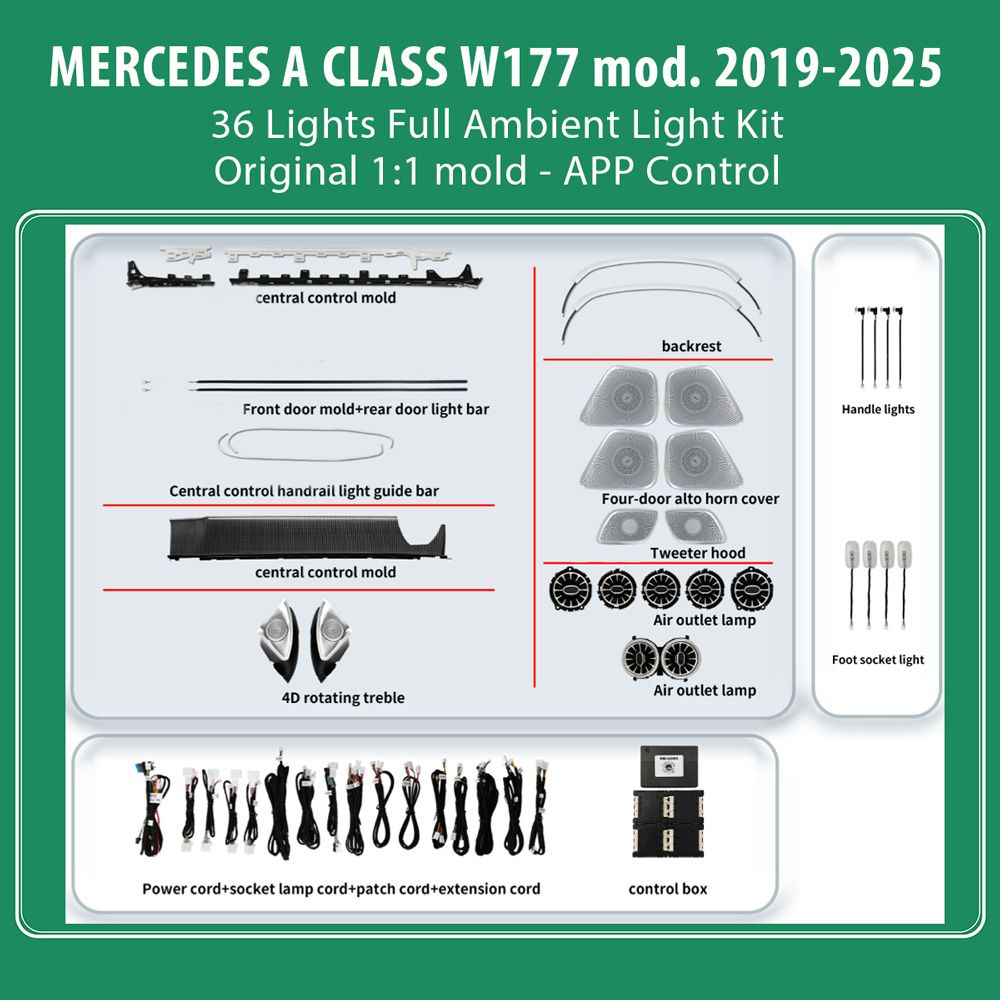DIQ AMBIENT MERCEDES A BC14M7 (Digital iQ Ambient Light Kit for MERCEDES A CLASS W177 mod. 2019-2025 36 Lights Full Kit)