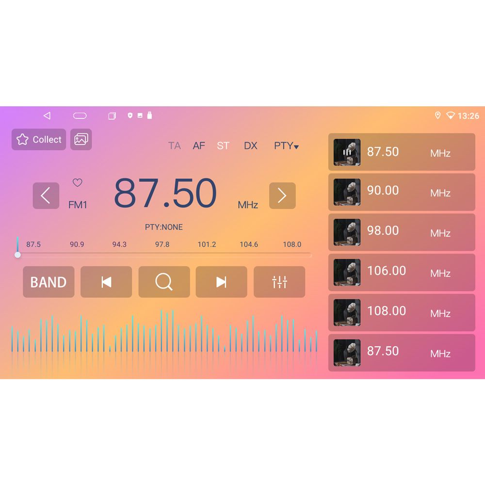 RTG4_RADIO