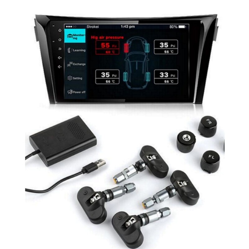 TPMS