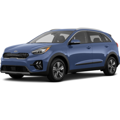 NIRO 2017-2021