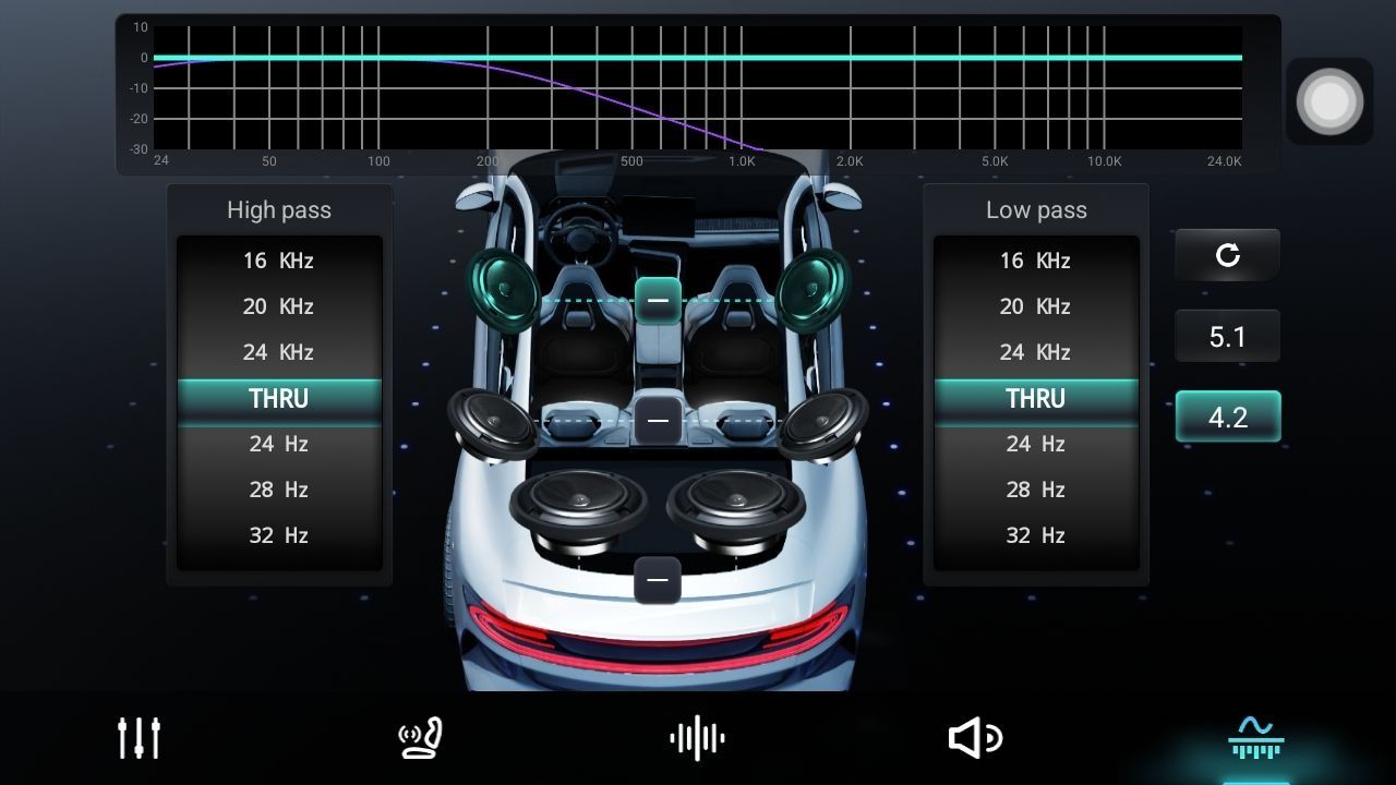 LTM-DSP-5.1
